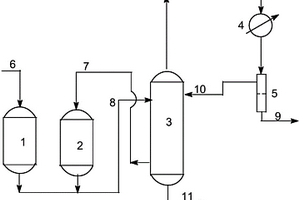 2－甲基－2－異丁基－4－羥甲基－1，3－二氧戊環(huán)的制備方法