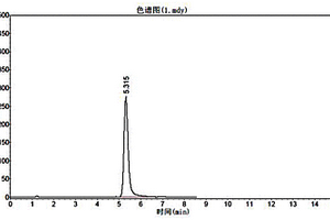 高效低毒殺螨劑噻螨酮的制備方法