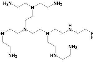 具有吸附重金屬功能的聚乙烯亞胺改性廢紙纖維材料的優(yōu)化制備方法