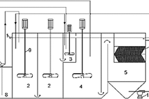 混合污水的深度處理裝置