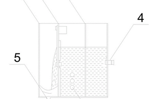 明渠流動試驗(yàn)用水箱