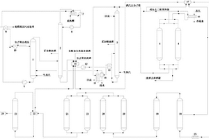 聯(lián)產(chǎn)無(wú)水乙醇、電子級(jí)無(wú)水乙醇的裝置及其方法