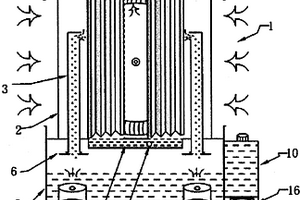 水離子空氣凈化器