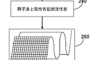 用以去除總?cè)芙庑怨腆w的流過式吸附器