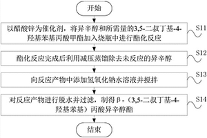 酚酯型抗氧劑的制備方法