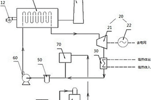 節(jié)水型發(fā)電系統(tǒng)