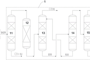 裂解碳八抽提苯乙烯的設(shè)備及工藝