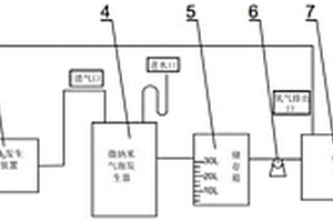 對(duì)防疫裝備和公共空間進(jìn)行環(huán)保型消毒滅菌的裝置