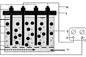 焦粉復(fù)極性三維電極水處理反應(yīng)器
