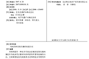 電池用羥基氧化鎳的制造方法