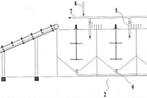 堿渣溶解制備脫硫液的裝置