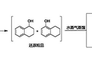 1-萘酚的還原及分離工藝