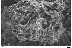 豆渣基多孔碳材料、制備方法及其應(yīng)用