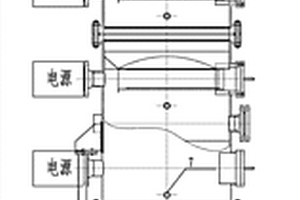 低溫等離子體發(fā)生器和低溫等離子體處理污染物的方法及其應(yīng)用