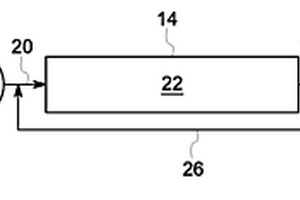 用于升級(jí)傳統(tǒng)的活性污泥設(shè)備的系統(tǒng)和方法