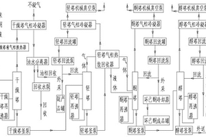 精制環(huán)己酮的生產(chǎn)系統(tǒng)和生產(chǎn)方法