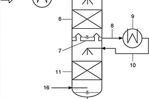 用于將甲醇與氣體分離的洗滌設(shè)備
