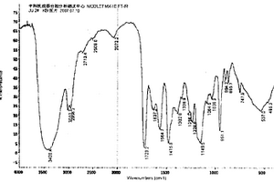 有機高分子絮凝劑及其制備方法