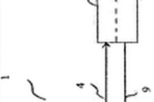 用于水中有機(jī)污染物亞臨界氧化的方法和系統(tǒng)