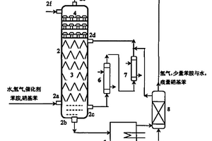 苯胺后處理系統(tǒng)及方法