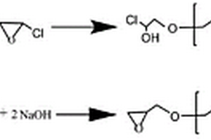 聚丙二醇二縮水甘油醚的環(huán)保型制備方法