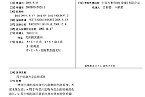 用于洗滌的方法和系統(tǒng)