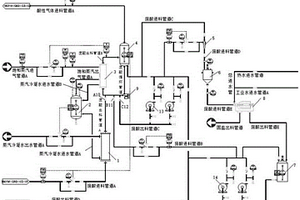 含有機(jī)物的廢酸處理系統(tǒng)