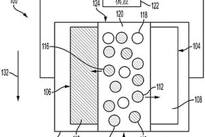 用于水脫鹽清潔裝置的陰離子插入電極材料