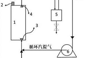 低水耗低能耗農(nóng)林廢棄生物質(zhì)制備糠醛的方法及裝置