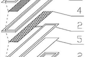 去除污水中新興有機(jī)污染物的一體化電化學(xué)正滲透反應(yīng)器