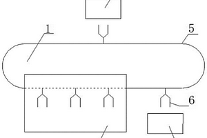 牛仔服裝壓皺定型用紫外光光固化定型設(shè)備及其壓皺定型整理方法