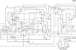 半貧液吸收低溫甲醇洗系統(tǒng)及方法