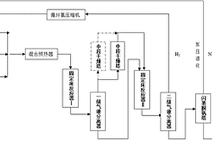 小分子量端氨基聚醚的連續(xù)制備裝置及制備方法