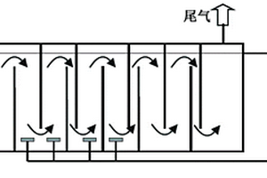 去除電極材料中金屬離子的方法及超級電容器