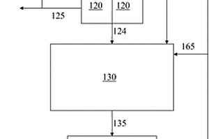 用于生物營養(yǎng)物去除的溶氣浮選系統(tǒng)和方法