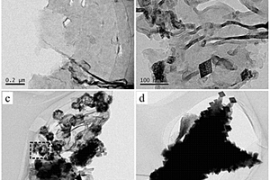 超薄石墨相C<sub>3</sub>N<sub>4</sub>/方解石納米片復合材料及其制備方法和應(yīng)用