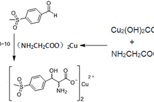 對(duì)甲砜基苯絲氨酸銅的合成方法