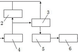 用于改善主機循環(huán)水質(zhì)量的處理系統(tǒng)