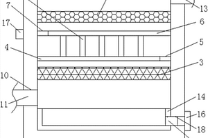 高效有機廢氣治理設備