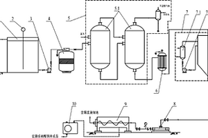 從含錫廢液處理尾水中回收硝酸鈉的回收系統(tǒng)及回收工藝