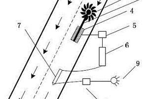 應(yīng)用于排污管道的自發(fā)電水質(zhì)監(jiān)測裝置