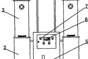 全自動(dòng)鈉離子交換器