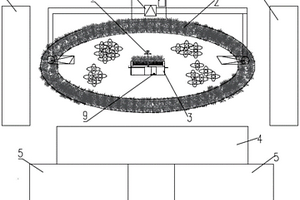 村鎮(zhèn)生態(tài)公園化污水處理系統(tǒng)