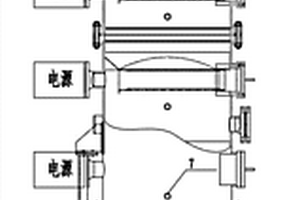 間隔式低溫等離子發(fā)生器