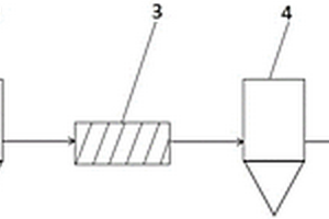 誘導結(jié)晶分步軟化系統(tǒng)