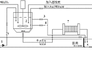 煤氣發(fā)生站間歇式綜合處理系統(tǒng)及其處理方法