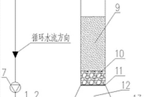 一體化芬頓反應(yīng)器