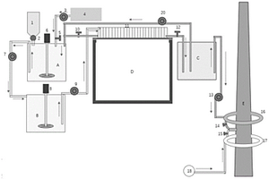 脫硫廢液資源化環(huán)保協(xié)同處置系統(tǒng)及方法