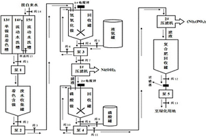 單鎳鹽著色回收封孔劑和中水利用的在線系統(tǒng)與方法