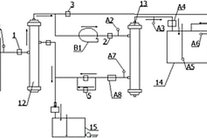 中央水處理機(jī)及水處理系統(tǒng)